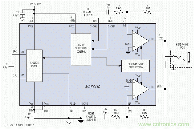 無源元件會(huì)影響便攜式設(shè)備的音質(zhì)嗎？