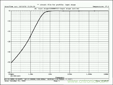 無源元件會(huì)影響便攜式設(shè)備的音質(zhì)嗎？