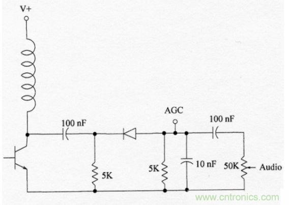 傳統(tǒng)的調幅檢波器。