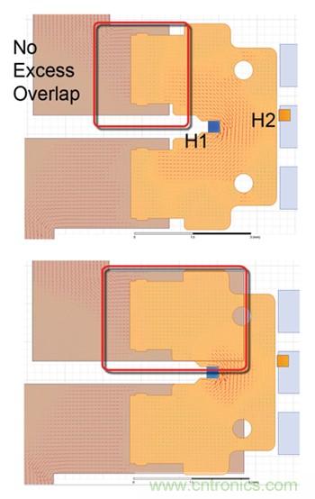 如何采用電流傳感器IC實現(xiàn)共模場干擾最小化？