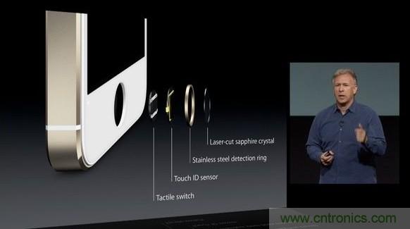 隱藏式指紋識別技術(shù)面臨哪些問題？