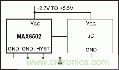 如何簡化微控制器與溫度傳感器的接口設(shè)計？