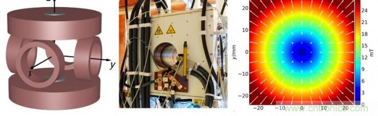 磁場不僅能驅(qū)動微型機器人，甚至精確到其某個組件？