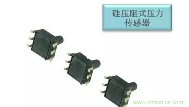 傳感器在物聯網行業(yè)中如何發(fā)揮潛能？