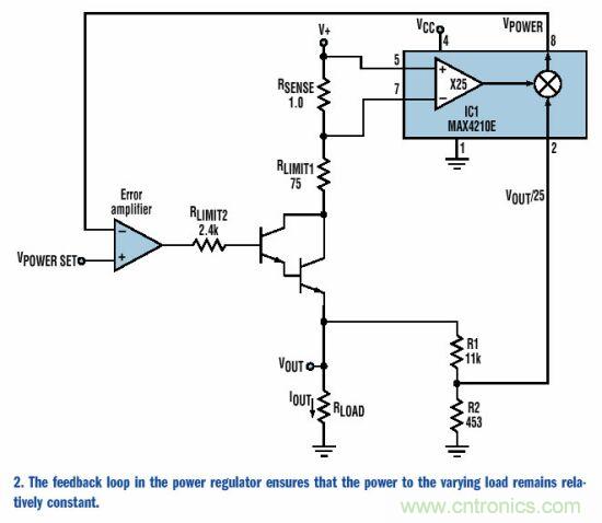 如何為變化的負載阻抗提供恒定功率？