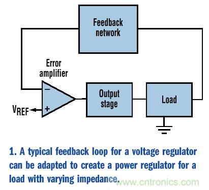 如何為變化的負載阻抗提供恒定功率？