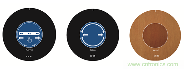 電容傳感技術(shù)應(yīng)用于消費(fèi)電子設(shè)計時，有技巧可循