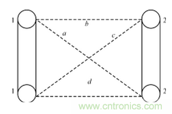 電磁兼容的概念、設(shè)計(jì)方法及實(shí)例介紹