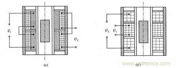 基礎(chǔ)知識科普：什么是電感式傳感器？