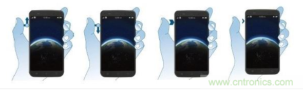 使用一個(gè)四段電容滑塊的特殊手勢。