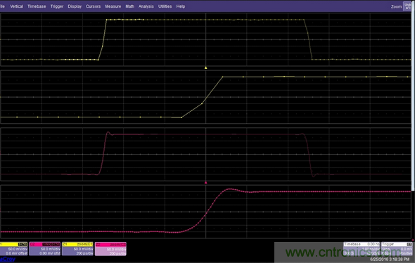 將線性插值器和Sin(x)/x插值器的響應比作矩形脈沖上的快速邊沿揭示了測量具有快速邊沿的信號時存在的問題。