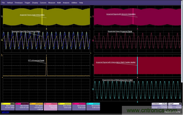 如果采樣率是信號頻率的倍數(shù)，那么每個周期的采樣點都在(或靠近)相同的相位點，因而顯示出來的圖形看起來像是調(diào)制過的一樣。