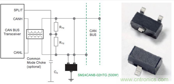 SM24CANB系列TVS二極管陣列旨在保護(hù)CAN總線和DeviceNet線路免受ESD、EFT和浪涌瞬態(tài)的損壞。