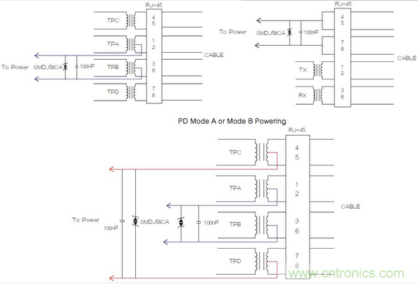 這里，正確額定的變壓器和電源為IEEE 802.3合規(guī)性提供了所需的隔離。