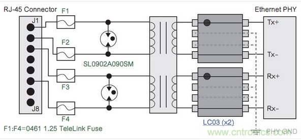 對于容易遭受超過當(dāng)今硅技術(shù)限制的嚴(yán)重等級的雷電感應(yīng)瞬態(tài)的應(yīng)用，通常建議使用氣體放電管(GDT)來保護(hù)變壓器。