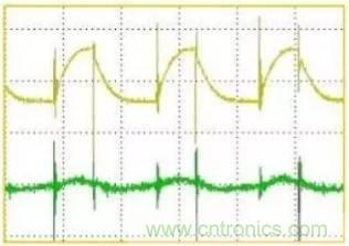 開關(guān)電源波紋的產(chǎn)生、測(cè)量及抑制