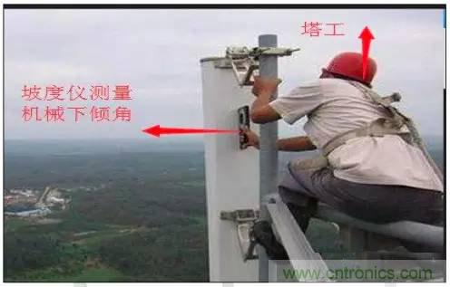 最好的天線基礎(chǔ)知識！超實用 隨時查詢