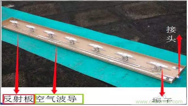 最好的天線基礎(chǔ)知識！超實用 隨時查詢