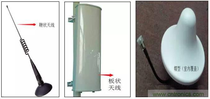 最好的天線基礎(chǔ)知識！超實用 隨時查詢