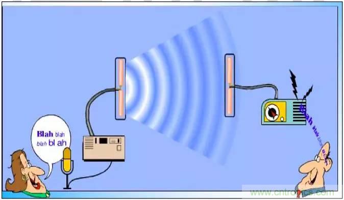 最好的天線基礎(chǔ)知識！超實用 隨時查詢