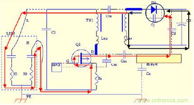 【干貨】非常經典的22個開關電源設計問題！