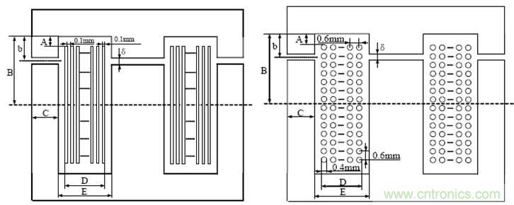 一次弄懂：集膚效應(yīng)、鄰近效應(yīng)、邊緣效應(yīng)、渦流損耗