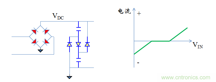 【精辟】就這樣把PF和PFC講透了?。。? width=