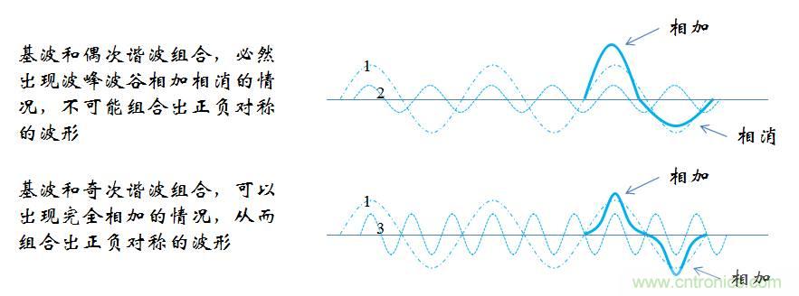 【精辟】就這樣把PF和PFC講透了！?。? width=