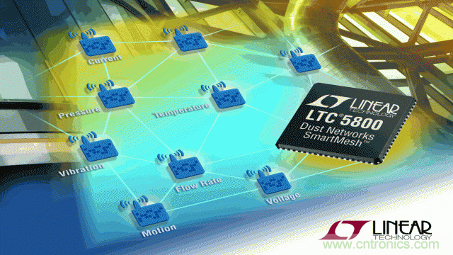 看無線電池管理系統(tǒng)如何滿足業(yè)界對更高可靠性的需求？