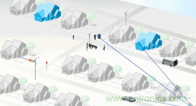 從增益到輻射參數(shù)，剖析5G時(shí)代基站天線將發(fā)生哪些變化
