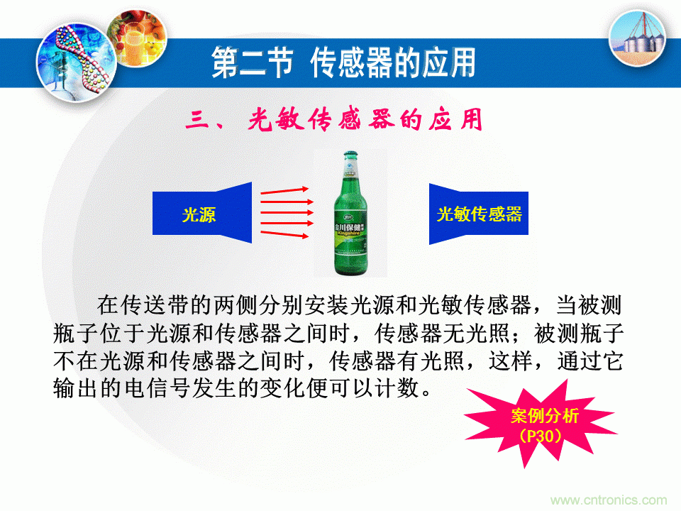 32張PPT簡(jiǎn)述傳感器的7大應(yīng)用！