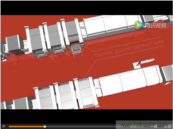 SMT無(wú)塵貼片車間生產(chǎn)環(huán)境要求與SMT制程管理規(guī)定實(shí)用手冊(cè)?。? width=