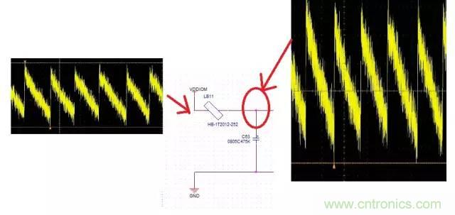 加了濾波電路，結(jié)果電源紋波還變大了！