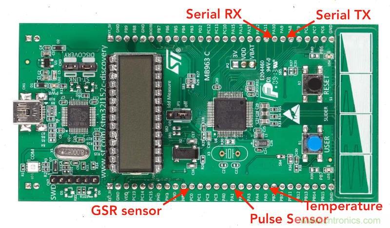 如何DIY一款能監(jiān)控個(gè)人情緒的電子T恤？