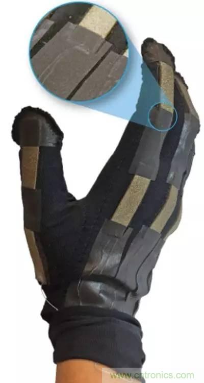 新型柔性電容傳感器：可準(zhǔn)確監(jiān)測(cè)人體細(xì)微運(yùn)動(dòng)！