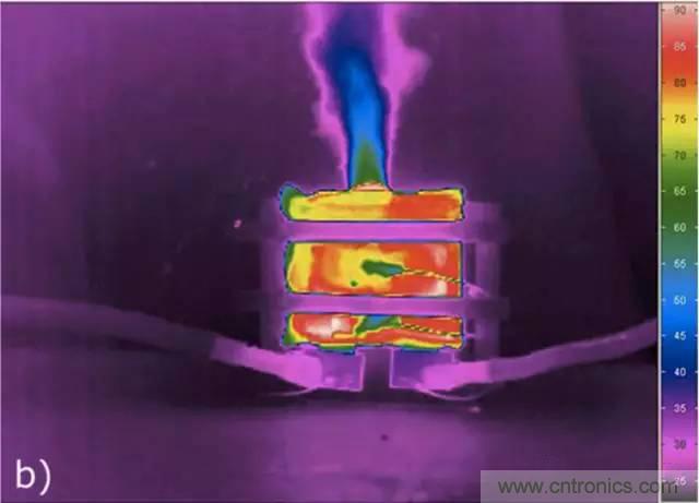 鋰離子電池安全測試解析：擠壓、針刺、短路