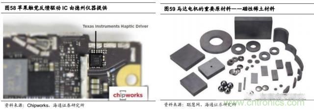 拆解蘋果/三星/小米/一加，從馬達(dá)技術(shù)看觸覺反饋的差距