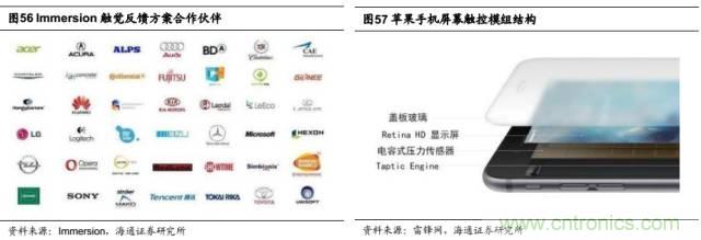 拆解蘋果/三星/小米/一加，從馬達(dá)技術(shù)看觸覺反饋的差距