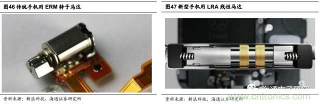 拆解蘋果/三星/小米/一加，從馬達(dá)技術(shù)看觸覺反饋的差距