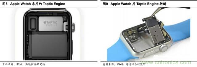 拆解蘋果/三星/小米/一加，從馬達(dá)技術(shù)看觸覺反饋的差距