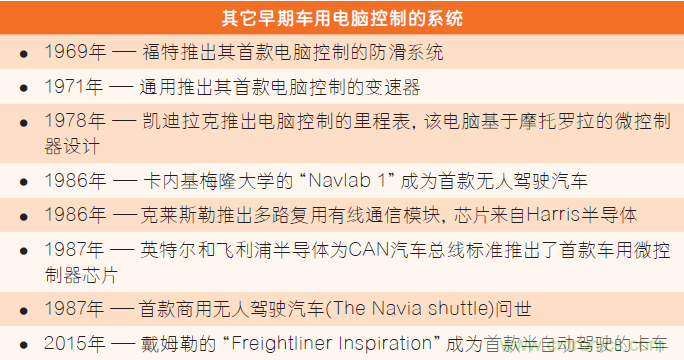 汽車電子與&ldquo;常規(guī)&rdquo;電子有何不同？