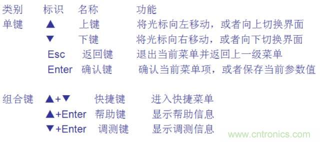 一次下電和二次下電到底有什么區(qū)別？ 如何操作？