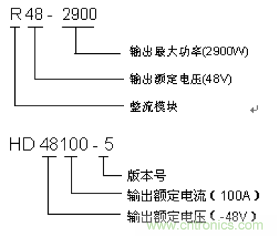 一次下電和二次下電到底有什么區(qū)別？ 如何操作？