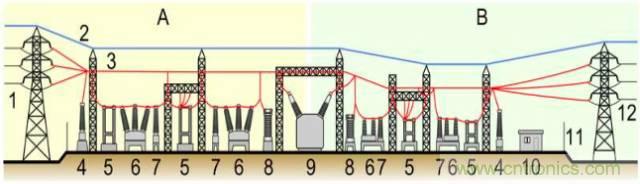 一次下電和二次下電到底有什么區(qū)別？ 如何操作？