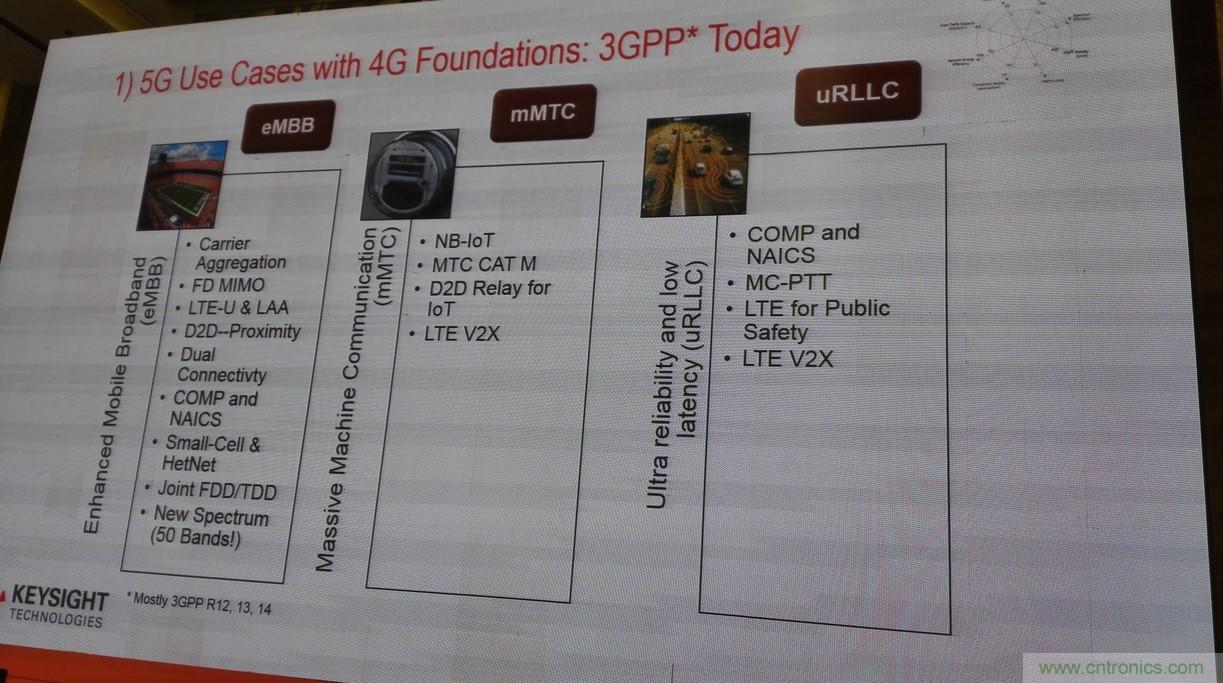 5G：毫米波多天線無(wú)法采用線連測(cè)試如何解決？
