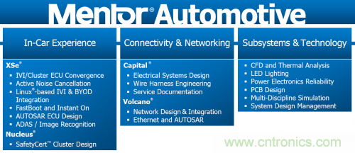 汽車電氣設(shè)計(jì)工具與普通EDA工具有何異同？