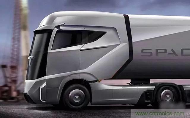 揭秘全球6大自動駕駛卡車，硬件配置及方案有哪些不同