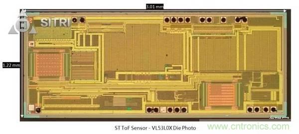 拆解兩款ToF傳感器：OPT8241和VL53L0X有哪些小秘密？