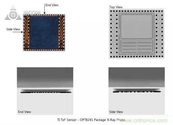 拆解兩款ToF傳感器：OPT8241和VL53L0X有哪些小秘密？