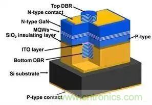 iPhone X搭載3D感測(cè)功能，供應(yīng)鏈?zhǔn)侨绾螠?zhǔn)備的？